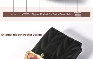 Détail du sac matelassé noir montrant fentes pour cartes, billet et fermoir doré