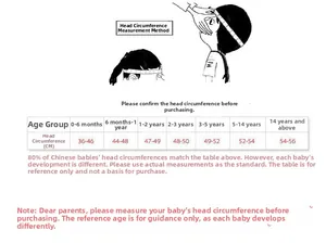 Größentabelle für Mädchen-Sonnenhüte mit Altersgruppen und Kopfumfang von 36cm bis 56cm