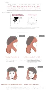Size guide and wearing instructions for wool beret with colorful pompom for kids and adults