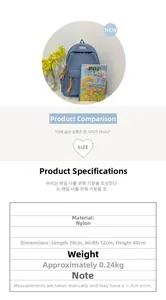 Blue nylon backpack dimensions 28x12x40cm showing weight 0.24kg and structure