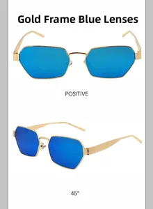 Detail view of gold frame sunglasses with blue polygonal reflective lenses from two angles