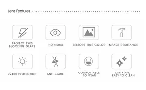 Detail view of square sunglasses lenses with UV400 protection and anti-glare functions