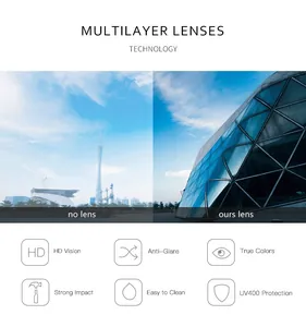 Detail view of multi-coated lenses featuring HD vision, UV400 protection and impact resistance