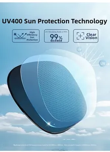 Détail de la lentille UV400 montrant la texture alvéolée et la couche protectrice