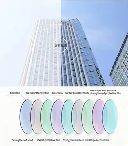 Detail view of multi-layer UV400 lens construction for retro rivet sunglasses