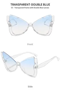 Detail of butterfly frame sunglasses with transparent frame and blue gradient lenses