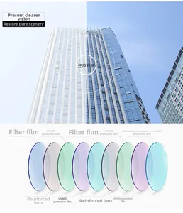 Detail of multi-layer UV400 lens construction for minimalist square sunglasses