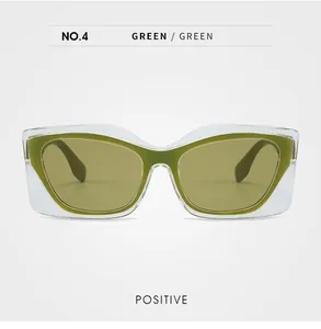 Vue macro de lunettes de soleil œil-de-chat vertes avec double monture transparente