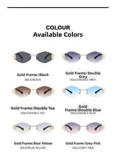 Detailed matrix view of rimless geometric sunglasses showing multiple gradient lens colors