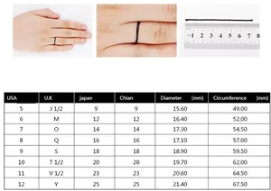 Detaillierte Ringgrößentabelle mit internationalen Maßen und Messanleitung für Finger