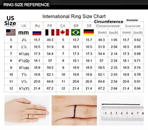 Comprehensive international ring size chart with US, UK, EU sizes and measurement guide