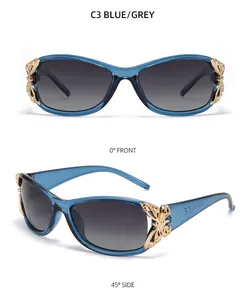 Détail de lunettes de soleil bleues polarisées avec charnière papillon en métal doré