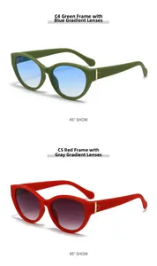 Detailansicht der Cat-Eye-Sonnenbrille in Olivgrün und Hellrot mit Verlaufsgläsern
