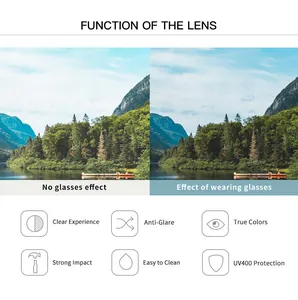 Detail view of UV400 protective lenses with anti-glare and impact resistance technology