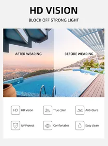 Detail of HD polarized lenses showing UV protection and anti-glare technology in outdoor use