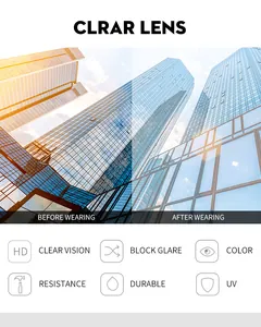 Comparison of HD clear vision and anti-glare lens features for square fashion sunglasses