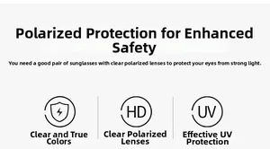 Detailed chart showing HD polarized lenses and UV protection features for sport sunglasses
