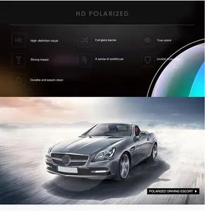 Polarized lens detail showing HD vision, UV400 protection and anti-glare technology
