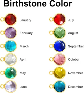 Detailed chart showing 12 colored birthstone charms in gold frames for custom necklaces