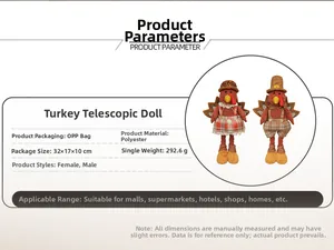Detail showing polyester turkey plush dolls with telescopic legs and weight specs