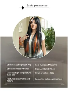 Detailed specification of 32in straight hair wig featuring breathable rose intranet mesh