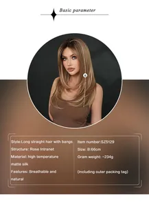 Detail view of 66cm ombre blonde layered wig with Rose Intranet and matte fiber specs