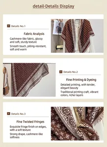 Detailed views of rhombus jacquard scarf showing soft texture and fine tassels