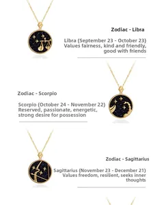 Detail view of S925 silver zodiac pendants with golden relief symbols on blue shell background