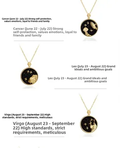 Detailed view of S925 silver zodiac pendants with cancer, leo and virgo relief icons