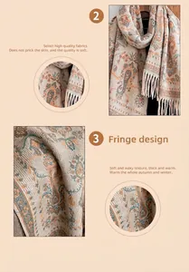 Détail de châle cachemire à motif paisley montrant les franges orange et bleu turquoise