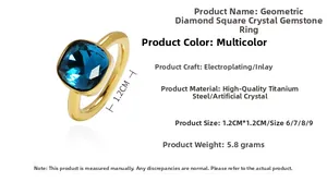 Detail of square navy crystal ring in titanium steel showing size and material specs