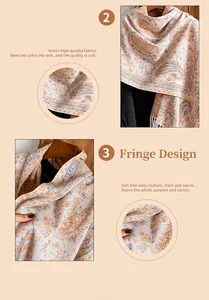 Dettaglio della sciarpa paisley vintage con trama jacquard e finiture con nappe