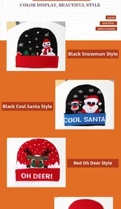 Detail showing Christmas knit beanies with snowman, Santa, and reindeer jacquard patterns