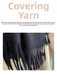 Detail of core-spun yarn fringe texture on an ethnic embroidered winter shawl wrap
