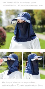 Detail eines dunkelblauen Sonnenhuts mit abnehmbarer Maske und Nackenschutz für UV-Schutz