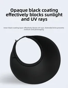 Detail of the extended brim and black vinyl coating for UV protection on sun hat