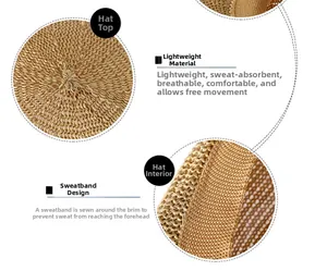 Detailed close-up of breathable mesh weaving and moisture-wicking band on straw sun hat