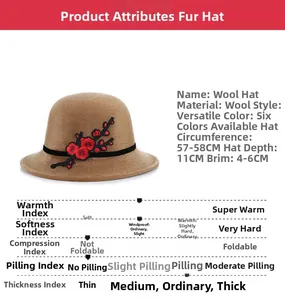 Detail view of brown faux mink cloche hat with red floral embroidery and dimensions