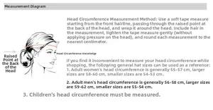 Detailed measurement guide for head circumference and hat sizing illustrated in English