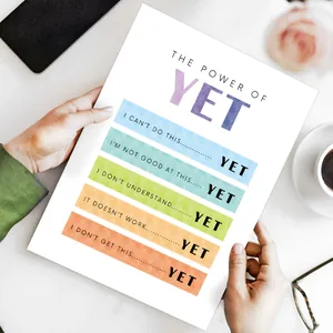 Dettaglio del poster The Power of Yet con citazioni motivazionali e forme astratte colorate