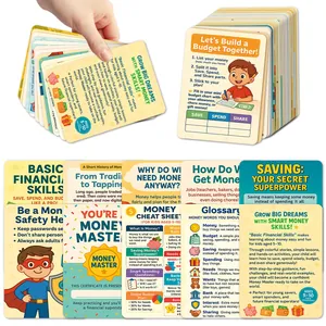 Financial Literacy Flashcards Money Management Learning Cards Kids Education Basic Money Skills Teaching Resource Paper Flashcards