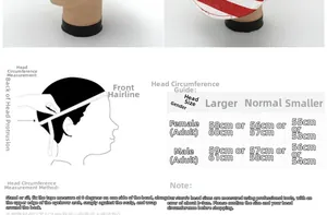 Guide des tailles pour chapeau de cow-boy drapeau américain avec guide de mesure