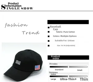Détails de la broderie USA et écusson drapeau sur casquette de baseball en coton