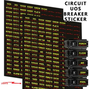 Detailed view of color-coded circuit breaker directory labels on electrical panels