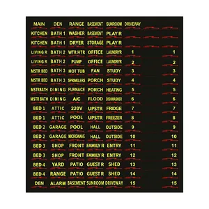 Detailed sheet of self-adhesive circuit breaker labels with yellow text on black background