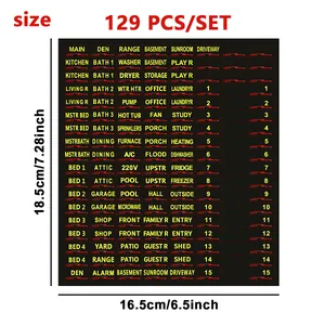 Detailed view of 129 color-coded circuit breaker label stickers for home electric panels