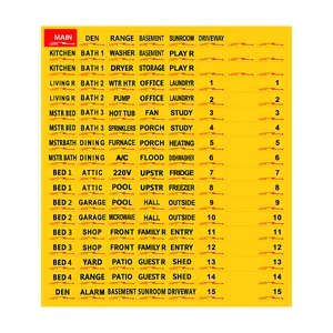 Self-adhesive yellow circuit breaker labels with black lettering for home panel organization
