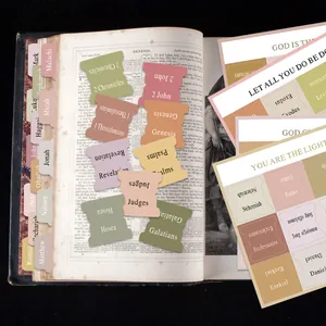 Dettaglio delle schede indice della Bibbia con citazioni e nomi dei libri organizzati