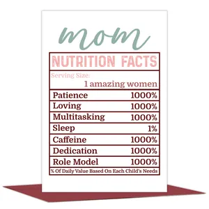 Close-up of Mother's Day greeting card with humorous nutrition facts creative design