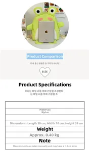 Frosch-Rucksack aus Nylon 30x10x33cm zeigt Kapazität im Vergleich zum iPad